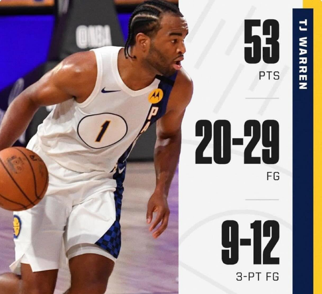 赛季, 重返NBA, 尼克斯G联