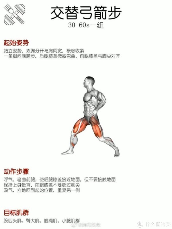 当体温升高, 站立位