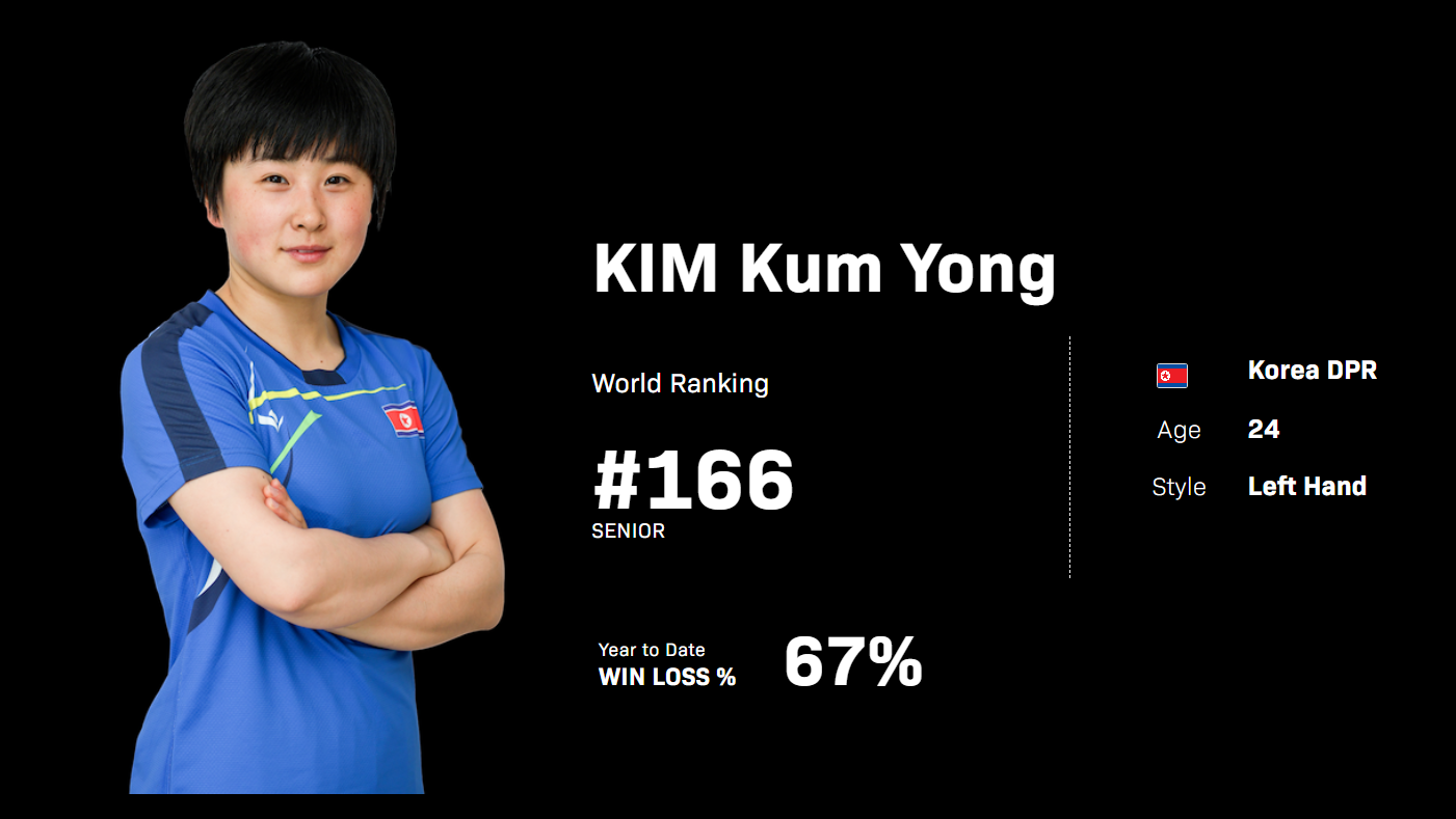 在她们身上, 李正植没有